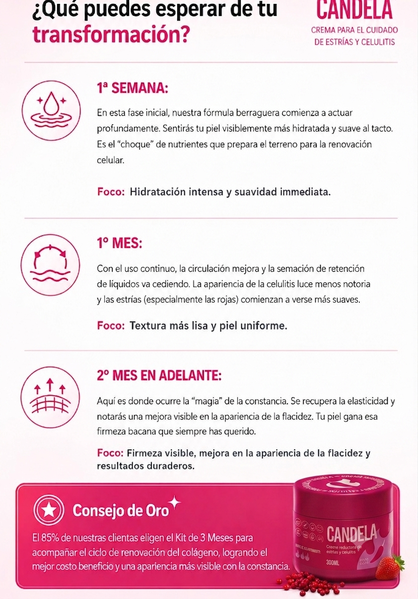 Resultado piel firme Candela